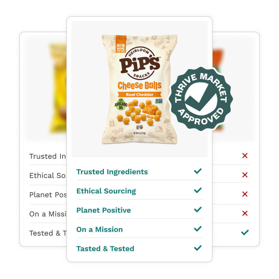 product with the Thrive quality standards listed