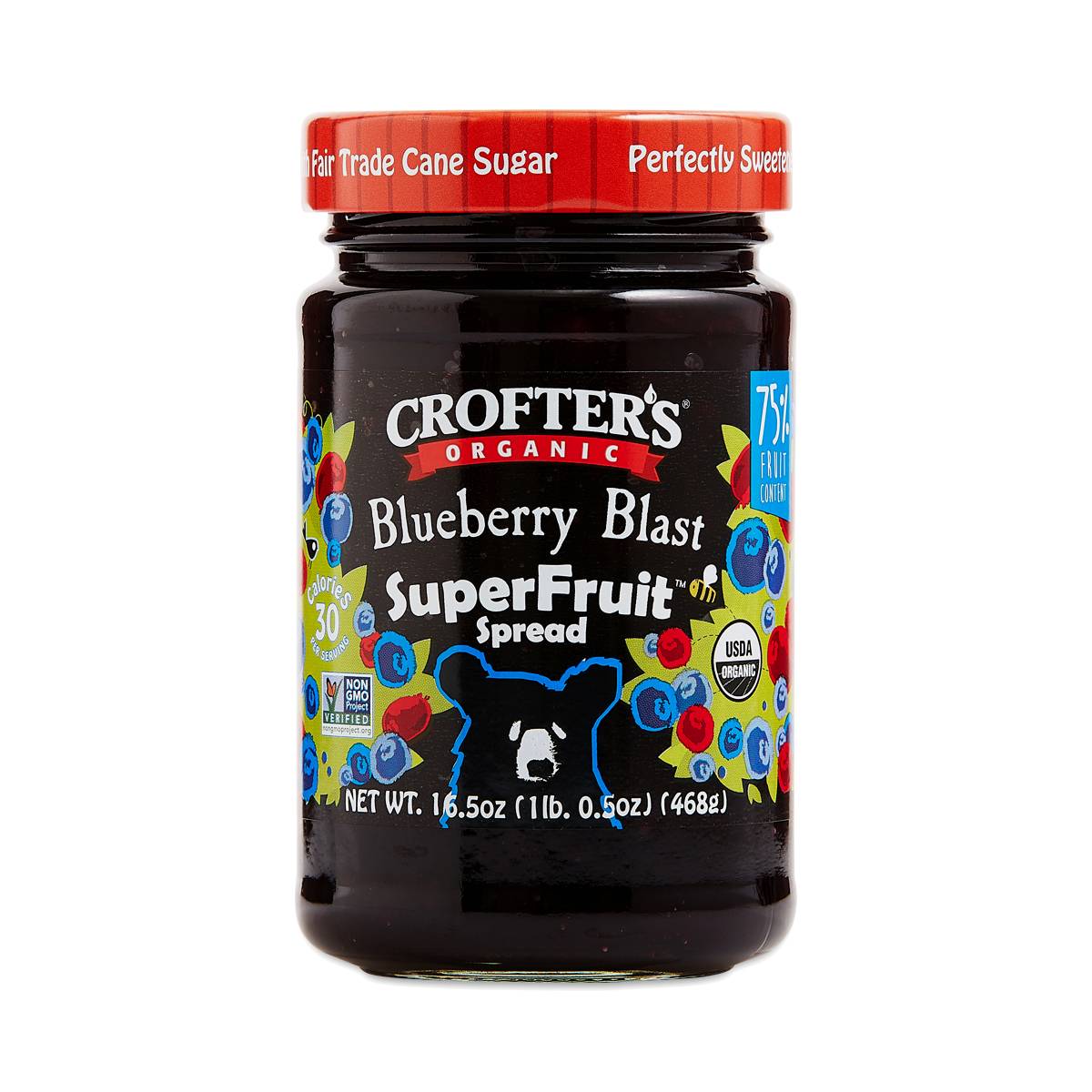Blueberry markets spread