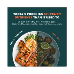 Daily Multi-Mineral Formula, Blood Orange