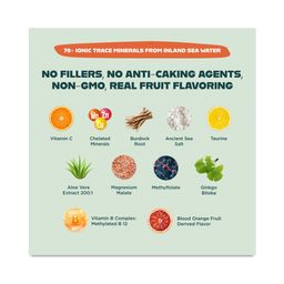 Daily Multi-Mineral Formula, Blood Orange