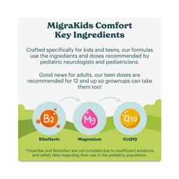 Kids & Teens MigraKids Comfort