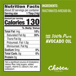 Avocado Oil Shortening