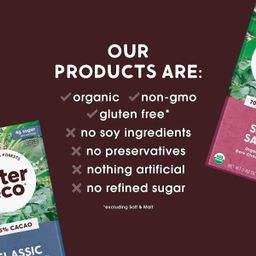 Chocolate Bar, Mint Blackout