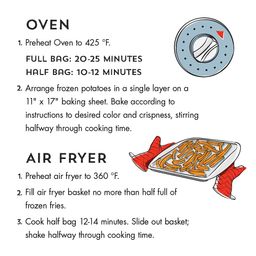 Sweet Potato Julienne Fries