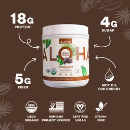 Protein Powder, Chocolate