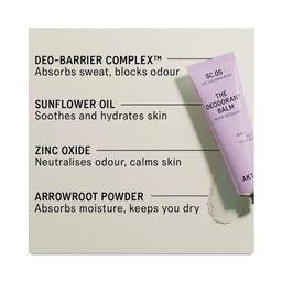 The Deodorant Balm, SC.05 Columbia Road