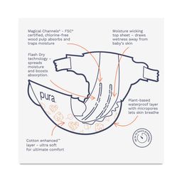 Super Soft & Sensitive Diapers, Size 7