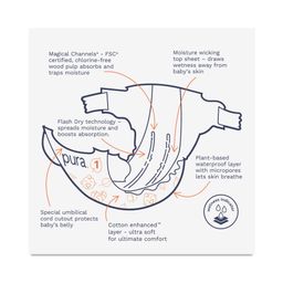 Super Soft & Sensitive Diapers, Size 1