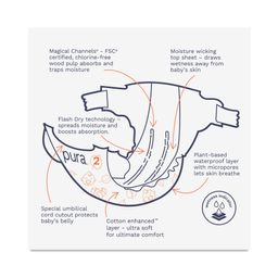 Super Soft & Sensitive Diapers, Size 2