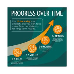 Wildcrafted Sea Moss Gel Superfood, Mango & Pineapple