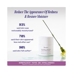 Restore, Ceramides + Gotu Kola Barrier Repair Cream