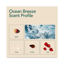 Laundry Detergent Sheets, Ocean Breeze