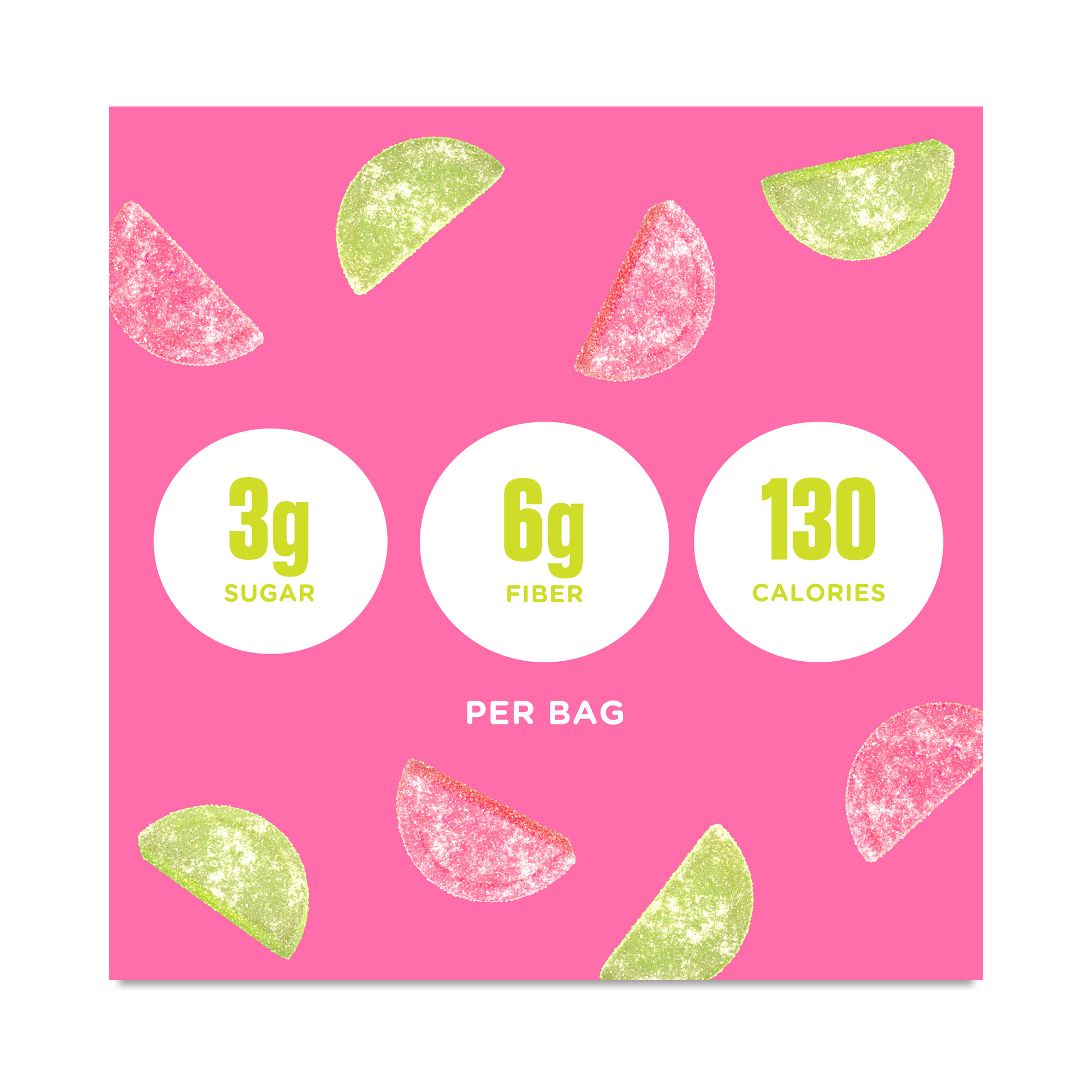 SmartSweets Sourmelon Bites | Thrive Market