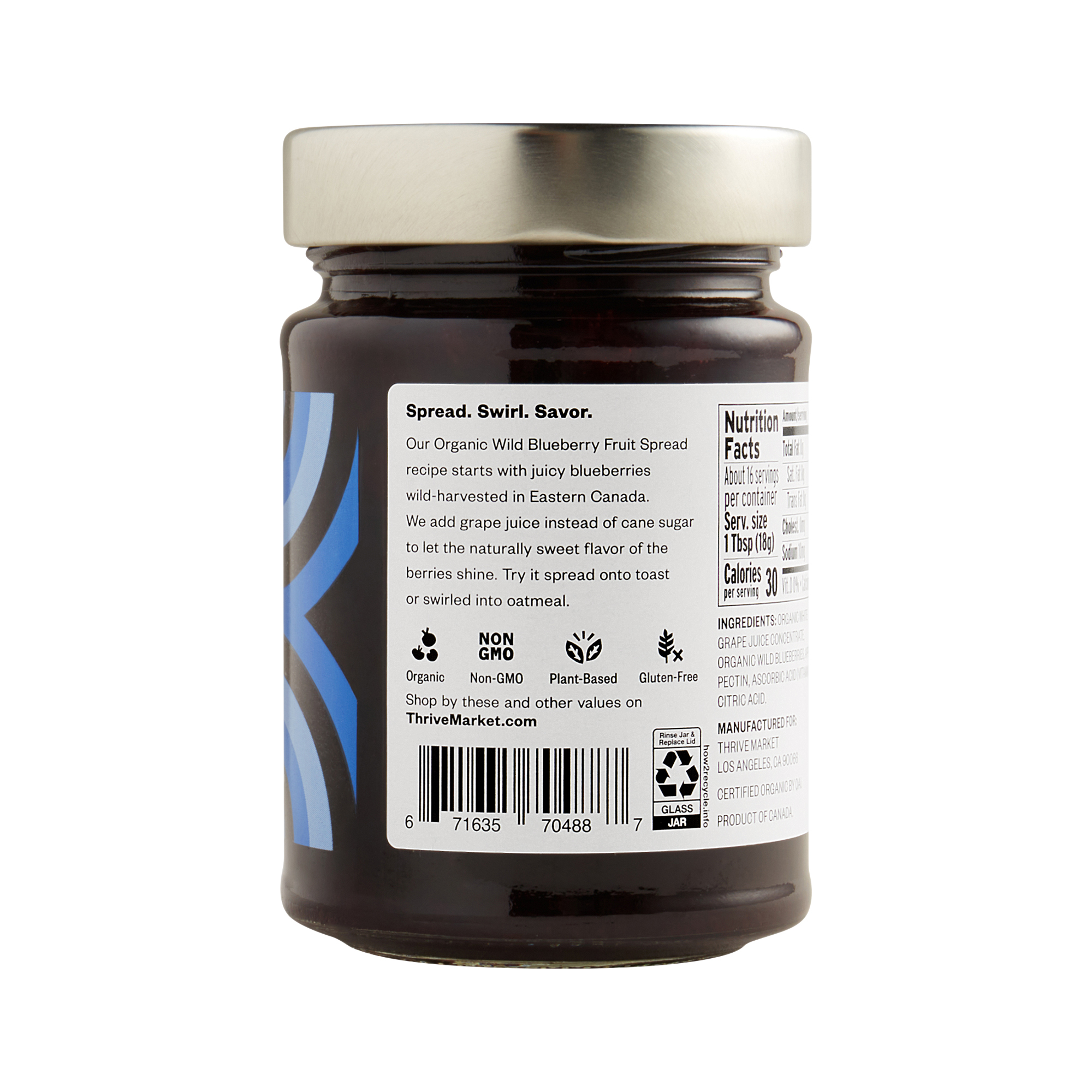 Blueberry markets spreads