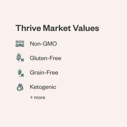 Grain-Free Granola, Cacao Hazelnut