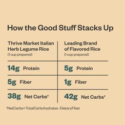 Organic Grain-Free Legume Rice, Italian Herb