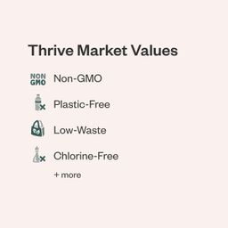 Reusable Beeswax Food Wraps