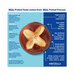 Soft Pretzel Burger Buns