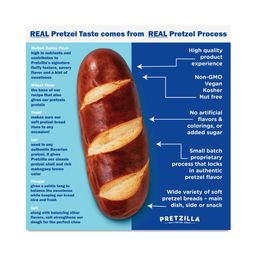 Soft Pretzel Sausage Buns