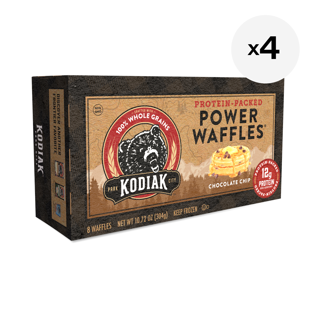 Kodiak, Alaska visual data 3