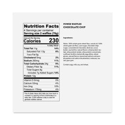 Kodiak, Alaska visual data 8