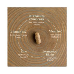 Every Woman's One Daily Multivitamin