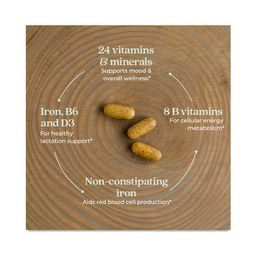 Perfect Postnatal Multivitamin