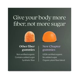 Organic Fiber Gummies