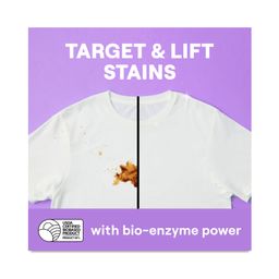 Laundry Detergent Sheets, Fresh Lavender