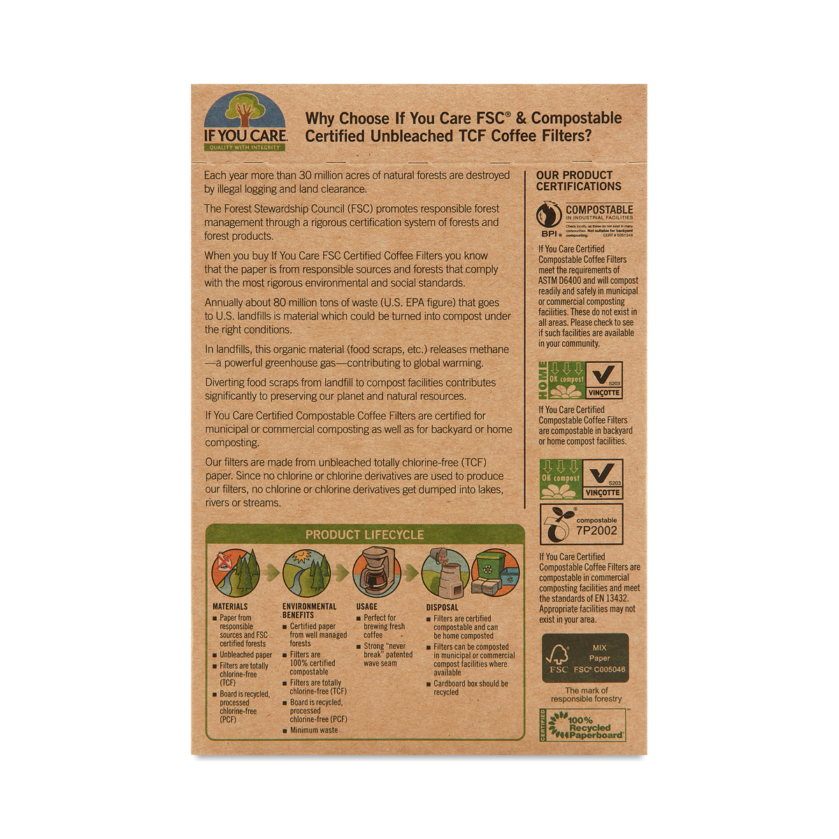 2 Cone Compostable Certified Coffee Filters Thrive Market