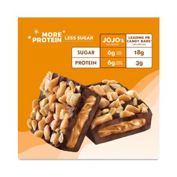 Dark Chocolate Bites, Peanut Butter Filled