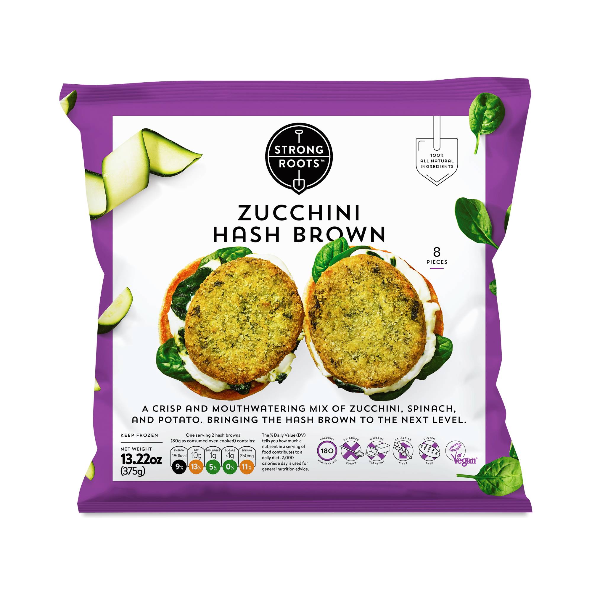 Zucchini Hash Browns