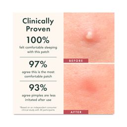 Miracle Patch Day & Night Duo