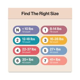 Club Box Diapers, Newborn