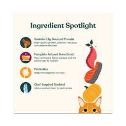 Flaked Fish Recipe Canned Cat Food, Variety Pack