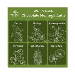 Superfood Mix, Chocolate Morninga Latte