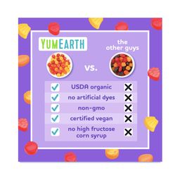 Organic Fruit Snacks, Favorites, Snack Packs