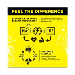 Electrolyte Drink Mix, Variety Pack