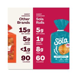 Sweet Hawaiian Rolls