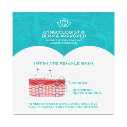 Sensitive Feminine Wipes