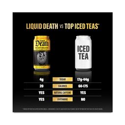 Iced Black Tea, Sweet Reaper