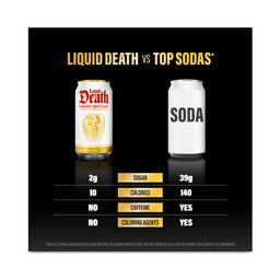 Sparkling Water, Cherry Obituary