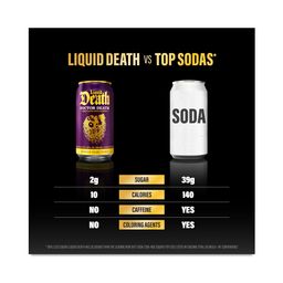 Sparkling Water, Doctor Death