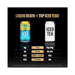 Iced Black Tea, Death Island