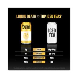 Iced Black Tea, Unsweet Reaper