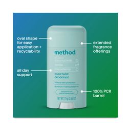 Deodorant, Coconut Twist