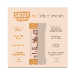 Kids Snack Bars, Chocolate Peanut Butter