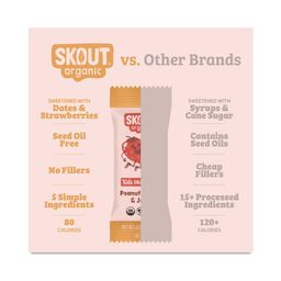 Kids Snack Bars, Peanut Butter & Jelly