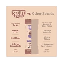 Kids Snack Bar, Chocolate Brownie