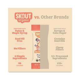 Kids Snack Bar, French Toast